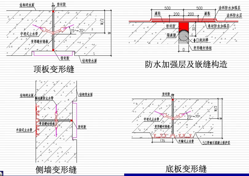 建水变形缝防水